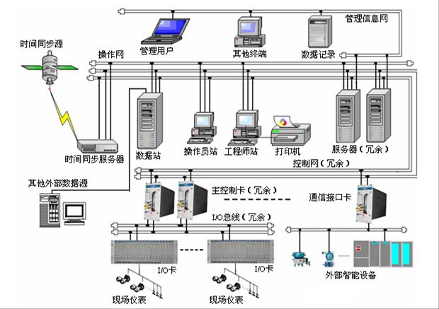 extraction et concentration de la production numérique en ligne