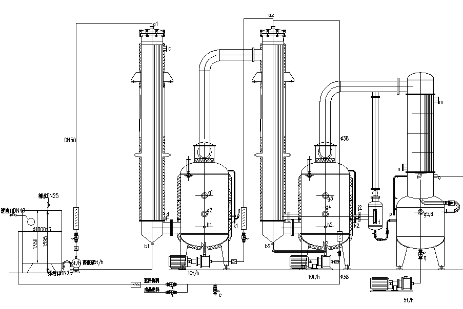 Une machine à double Membrane